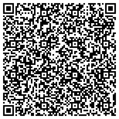 QR-код с контактной информацией организации Термолюкс-Днепр, ООО