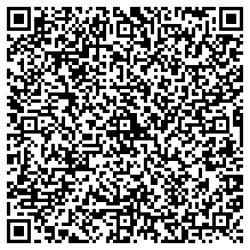 QR-код с контактной информацией организации Интернет магазин Малятко