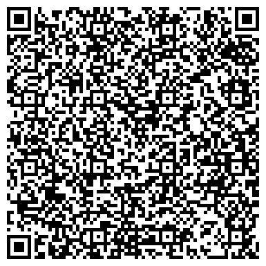 QR-код с контактной информацией организации Козий М.М., ИП Компания Teplotex