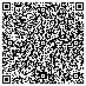 QR-код с контактной информацией организации Магнат, ООО НПП