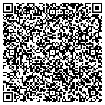 QR-код с контактной информацией организации Планета моек, Компания