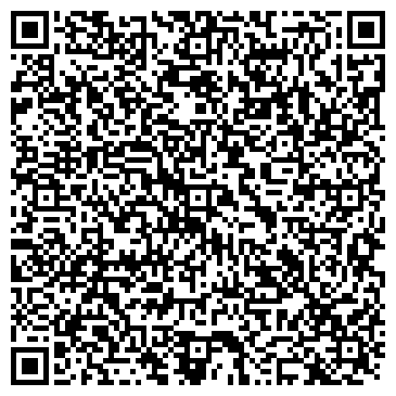 QR-код с контактной информацией организации СанТехБуд, Компания