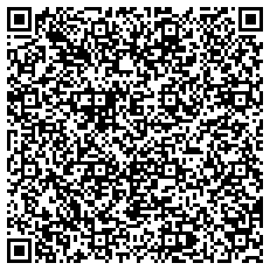 QR-код с контактной информацией организации Энергомера, торговое предприятие, ООО