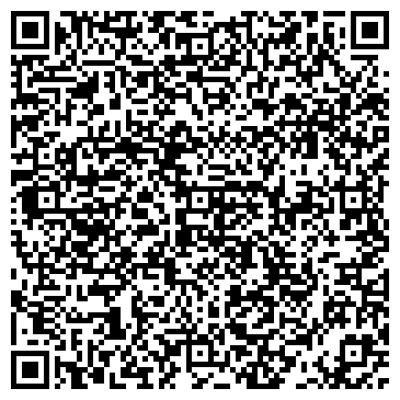 QR-код с контактной информацией организации НПП Атмосистемы, ООО