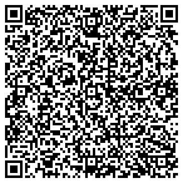 QR-код с контактной информацией организации Частное предприятие Терморос Днепр