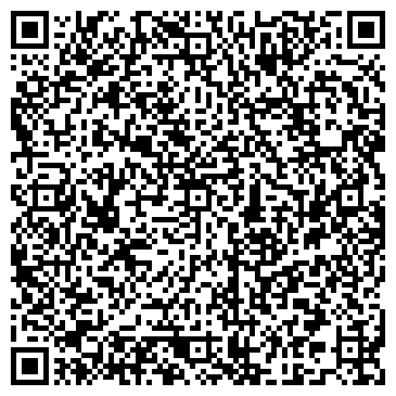 QR-код с контактной информацией организации ИП Набокин ВП