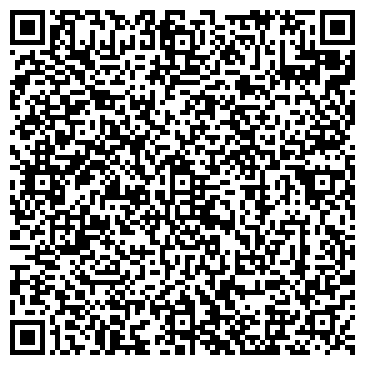 QR-код с контактной информацией организации Интернет магазин «Ревизионные люки»