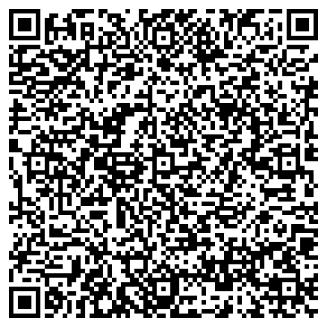 QR-код с контактной информацией организации Насосэнергомаркет, ТЧУП