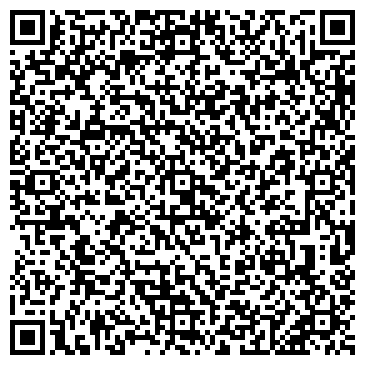 QR-код с контактной информацией организации Частное Предприятие "Натур-Енерго"