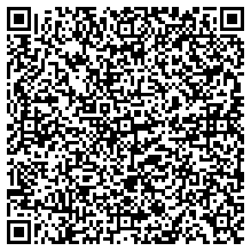QR-код с контактной информацией организации Мегаатомбуд, ООО