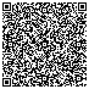 QR-код с контактной информацией организации Санпид. ком, ЧП (SANPID.com)