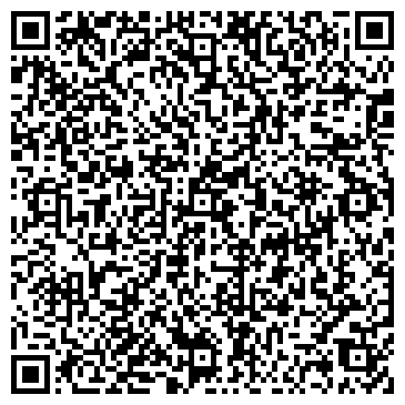 QR-код с контактной информацией организации ПП "Теплогазсервис-Житомир"