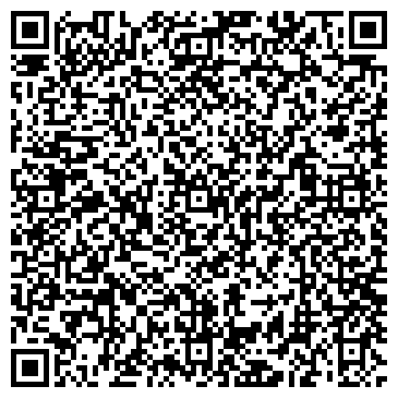 QR-код с контактной информацией организации Термопан ТМ, Компания