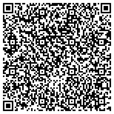 QR-код с контактной информацией организации АйдиаКерамика, ЧП (IDEAKERAMIKA)