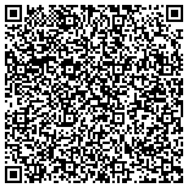 QR-код с контактной информацией организации Частное предприятие ЧП «Ника», теплый пол и терморегуляторы