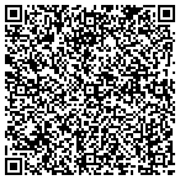QR-код с контактной информацией организации Частное Предприятие "Профиль БУД"