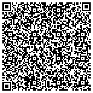 QR-код с контактной информацией организации Субъект предпринимательской деятельности Интернет-магазин Kulturist
