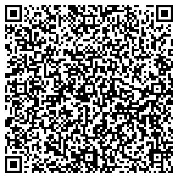 QR-код с контактной информацией организации ИП "Непогодов"