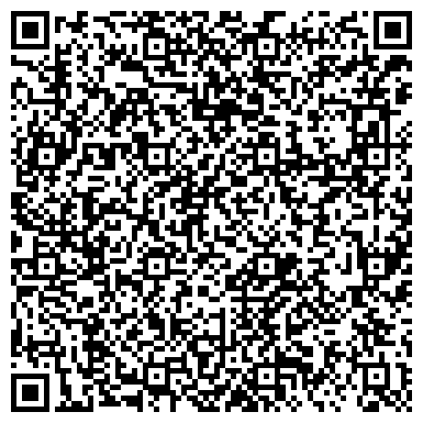 QR-код с контактной информацией организации Ступинский Автотехцентр