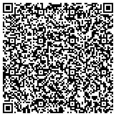 QR-код с контактной информацией организации Магазин отопительной техники «Тепломаг»