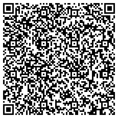 QR-код с контактной информацией организации Интернет магазин минимаркет777