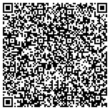 QR-код с контактной информацией организации Интернет-магазин "Термостат"