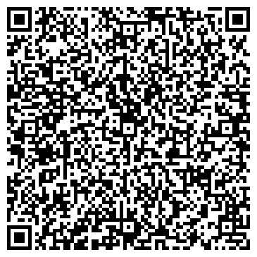 QR-код с контактной информацией организации Субъект предпринимательской деятельности ФОП Кузьменко С.