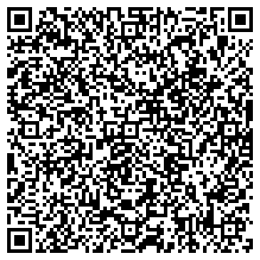 QR-код с контактной информацией организации Бандура, ЧП