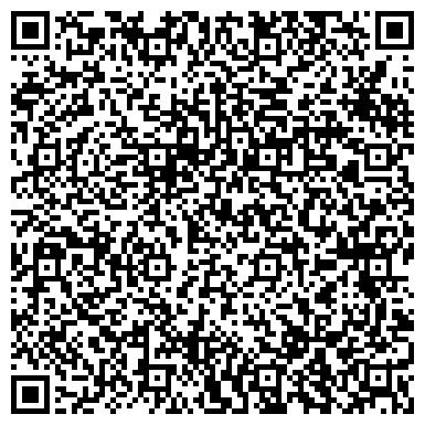 QR-код с контактной информацией организации Гранула-МС, Котлы на твердом топливе, ООО