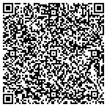 QR-код с контактной информацией организации Интернет-магазин "Термопара"