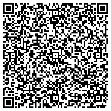 QR-код с контактной информацией организации Евротерм-Ужгород, СПД