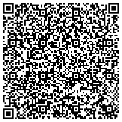 QR-код с контактной информацией организации Фёдоров А. Н., ИП (Мир сантехники, ТД)