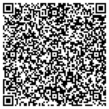 QR-код с контактной информацией организации Євротерм-Ужгород