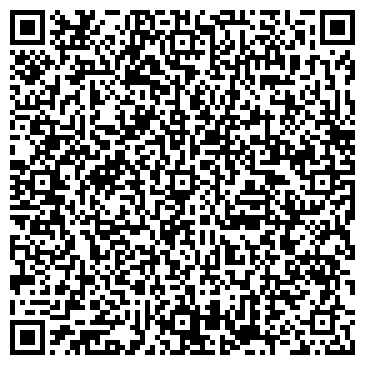 QR-код с контактной информацией организации Рябец С.И., СПД