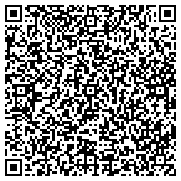 QR-код с контактной информацией организации Супермаркет Радиаторов, ЧП