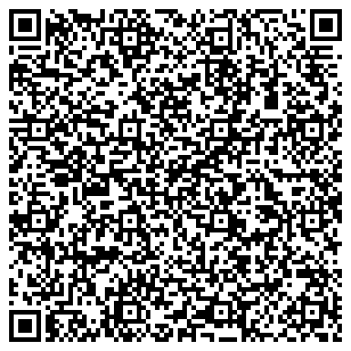 QR-код с контактной информацией организации Мирошниченко В.А, Компания