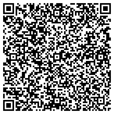 QR-код с контактной информацией организации Буд-Имидж , ЧП