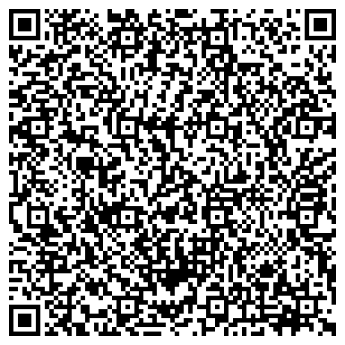 QR-код с контактной информацией организации Шинкаренко, ЧП (Kesmarkt)