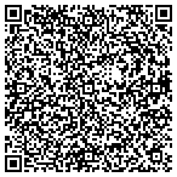 QR-код с контактной информацией организации ИП Фирма "ПромАТИ"