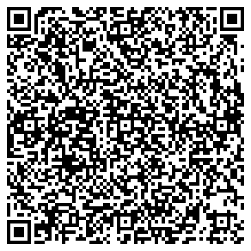 QR-код с контактной информацией организации Компания "ОкнаДом"