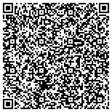 QR-код с контактной информацией организации Столярная Гильдия, Компания