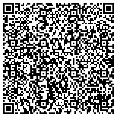 QR-код с контактной информацией организации Iващук А.В., ЧП ( Вироби з дерева )