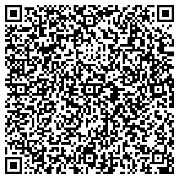 QR-код с контактной информацией организации Группа компаний Пантера, ООО