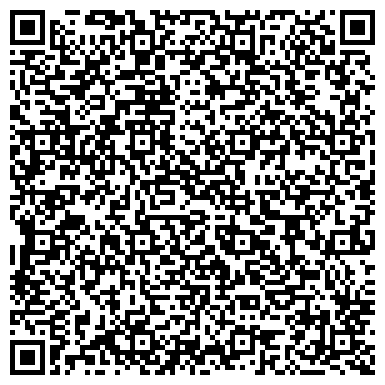 QR-код с контактной информацией организации Скутельник С. А., ЧП (Будпослуга)