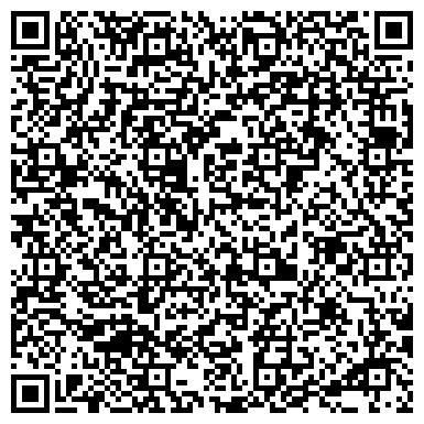QR-код с контактной информацией организации Харьковский департамент Прушински, ООО
