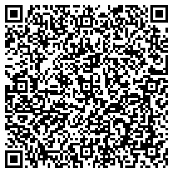 QR-код с контактной информацией организации Навесы козырьки, ЧП