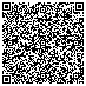 QR-код с контактной информацией организации TM Bistot - Электро 2005 , ЧП