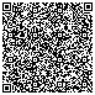 QR-код с контактной информацией организации Антонец, СПД (Granit-Gabbro)