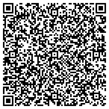 QR-код с контактной информацией организации Кошицкий Ю.И., СПД