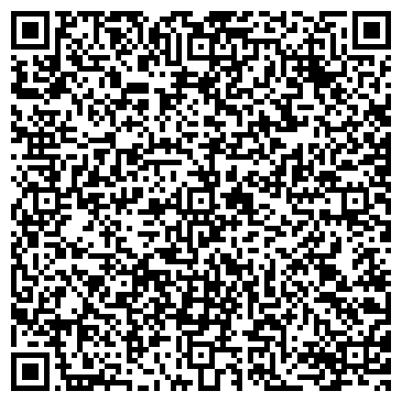 QR-код с контактной информацией организации ИП Мастер - Краснодара